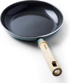 GreenPan Mayflower Koekenpannenset Ø 20cm + Ø 24cm + 1 Accessoire - Lichtblauw - Inductie - PFAS-vrij -Keuken Pot 1023x1200