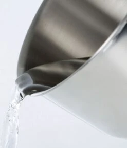 BK Profiline Pannenset - 5 Delig - RVS - Nductie -Keuken Pot 1024x1200