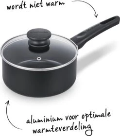 Brabantia Cooking Pleasure Set - 5 Delig - Inductie - Keramische Anti Aanbaklaag - Pfas Vrij -Keuken Pot 1060x1200
