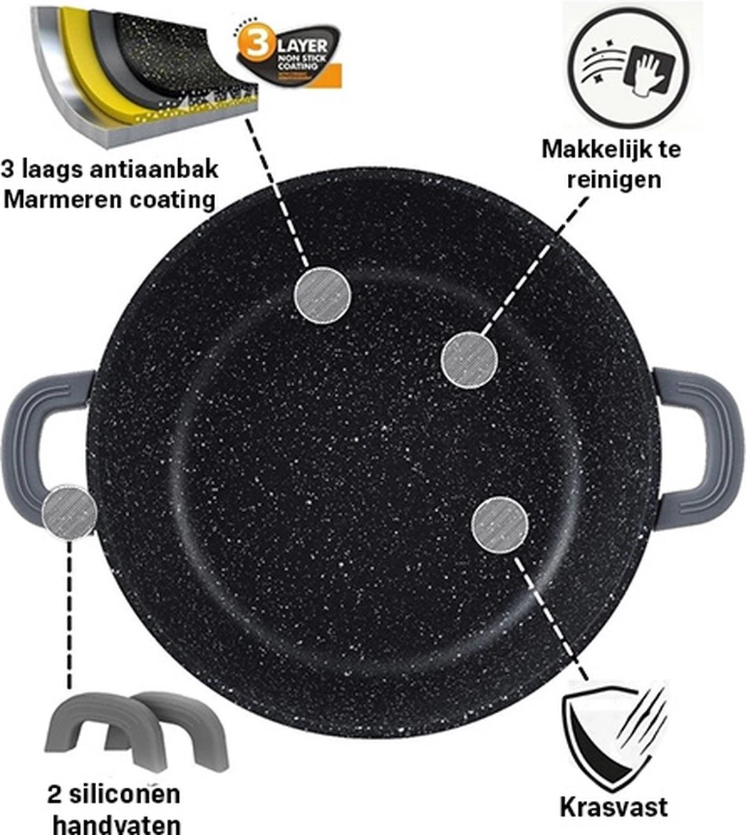 Cheffinger 28cm Lage Kookpot / Braadpan - CF-SC28 Cheffinger 28cm Lage Kookpot / Braadpan - CF-SC28 -Keuken Pot