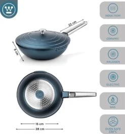 Westinghouse Performance Series - Wokpan Inductie - 28cm Luxe Wok Met Deksel - Blauw - Geschikt Voor Alle Warmtebronnen -Keuken Pot 1120x1200 12