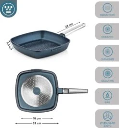 Westinghouse Performance Series - Grillpan Inductie 28cm - Luxe Grillpan - Blauw - Steakpan - Geschikt Voor Alle Warmtebronnen Inclusief Inductie En Ovenbestendig -Keuken Pot 1120x1200 15