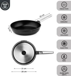 Westinghouse Pannenset - Performance Series Koekenpan 24cm + Koekenpan 28cm - Zwart - Koekenpannenset - Geschikt Voor Alle Warmtebronnen Inclusief Inductie -Keuken Pot 1120x1200 2