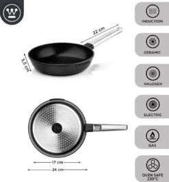 Westinghouse Pannenset - Performance Series Koekenpan 24cm + Koekenpan 28cm - Zwart - Koekenpannenset - Geschikt Voor Alle Warmtebronnen Inclusief Inductie -Keuken Pot 1120x1200 3