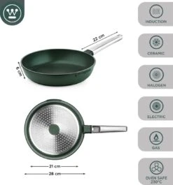 Westinghouse Pannenset - Performance Series Koekenpan 24cm + Koekenpan 28cm - Groen - Koekenpannenset 2-delig - Geschikt Voor Alle Warmtebronnen Inclusief Inductie 6 Westinghouse Pannenset - Performance Series Koekenpan 24cm + Koekenpan 28cm - Groen - Koekenpannenset 2-delig - Geschikt Voor Alle Warmtebronnen Inclusief Inductie -Keuken Pot 1120x1200 4
