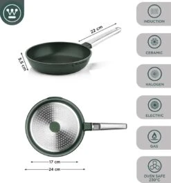 Westinghouse Performance Series - Koekenpan Inductie 24cm - Oven Geschikt - Groen 5 Westinghouse Performance Series - Koekenpan Inductie 24cm - Oven Geschikt - Groen -Keuken Pot 1120x1200 7