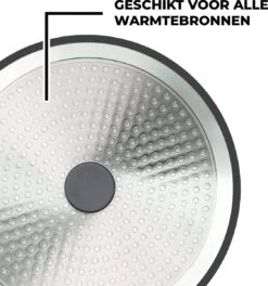 Premium Inductie Koekenpannenset - 3 Delig - Keramisch - Ø 20, 24 & 28 Cm - Braadpan - Zwart 7 Premium Inductie Koekenpannenset - 3 Delig - Keramisch - Ø 20, 24 & 28 Cm - Braadpan - Zwart -Keuken Pot 1124x1200
