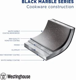Westinghouse Pannenset - Speciale Editie Koekenpan 20cm + Koekenpan 24cm + Koekenpan 28cm - Koekenpannenset 3-delig - Geschikt Voor Alle Warmtebronnen Inclusief Inductie 7 Westinghouse Pannenset - Speciale Editie Koekenpan 20cm + Koekenpan 24cm + Koekenpan 28cm - Koekenpannenset 3-delig - Geschikt Voor Alle Warmtebronnen Inclusief Inductie -Keuken Pot 1138x1200 2