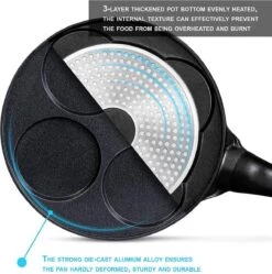 Pancake Pannenkoekenpan 4 Kop Marmeren Anti Aanbaklaag -Keuken Pot 1190x1200 4