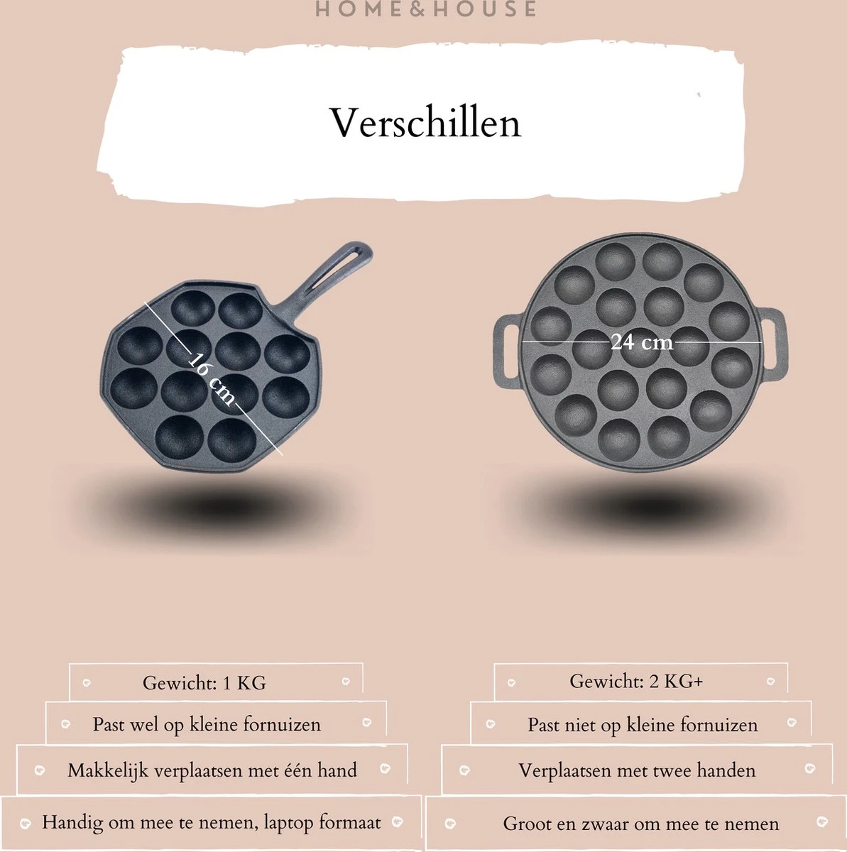 Home&House Poffertjespan set - Zwart - Poffertjesmaker - Inductie - Gas - Poffertjes - Prik Vork - Kwast - Gietijzer - Poffertjesplaat - Poffertjespannen Home&House Poffertjespan Set - Zwart - Poffertjesmaker - Inductie - Gas - Poffertjes - Prik Vork - Kwast - Gietijzer - Poffertjesplaat - Poffertjespannen -Keuken Pot