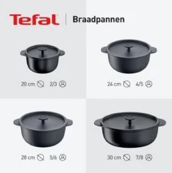 Tefal Trattoria Braadpan - Ø24 Cm -Keuken Pot 1194x1200 1