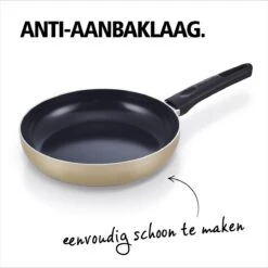 BRABANTIA START 2 COOK Pannenset - 4 Delig - Inductie - Keramische Anti Aanbaklaag - Pfas Vrij -Keuken Pot 1198x1200 30