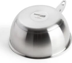 Dagelijkse Kost Sauspan - 20 Cm - 2.3 L - RVS -Keuken Pot 1200x1047 2
