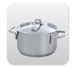 BK Profiline Pannenset - 4-delig - RVS - Inductie -Keuken Pot 1200x1075 20