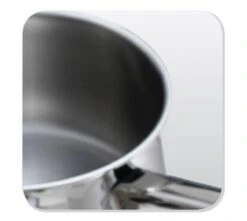 BK Profiline Pannenset - 4-delig - RVS - Inductie -Keuken Pot 1200x1076 5