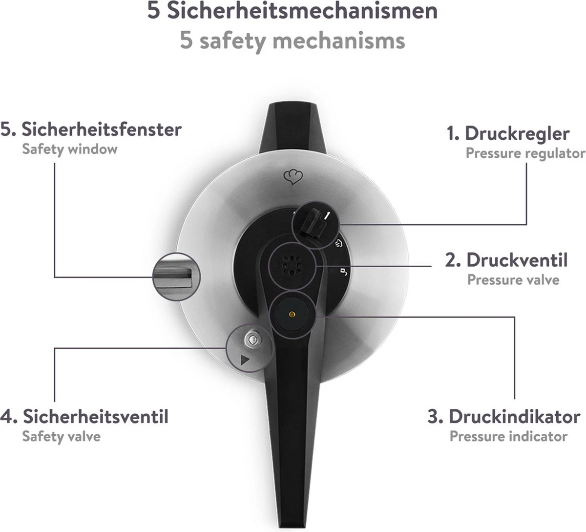 Springlane Roestvrijstalen Snelkookpan - Inductie - Pressure Cooker - 6,0 l met Stoommand Springlane Roestvrijstalen Snelkookpan - Inductie - Pressure Cooker - 6,0 L Met Stoommand -Keuken Pot 1200x1089 8