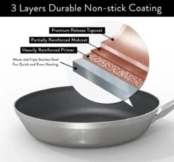 Saveur Selects Voyage Series - Triply RVS Koekenpan Inductie - 20cm - Anti Aanbak - Levenslange Garantie -Keuken Pot 1200x1118 1