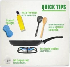 GreenChef Profile Plus Koekenpan 24cm - Zilverkleurig - Inductie - PFAS-vrij -Keuken Pot 1200x1135 2