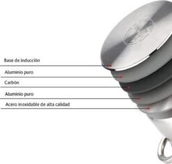 Merkloos Renberg RVS Soeppan XXL 15 Liter 5 Merkloos Renberg RVS Soeppan XXL 15 Liter -Keuken Pot 1200x1143 2