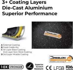 Herenthal Pannenset Inductie - Luxe 10-delige Koekenpan Inductie - Voor Alle Warmtebronnen - Pannen Met Glazen Deksels En Koudgrepen - Burgundy -Keuken Pot 1200x1158 1