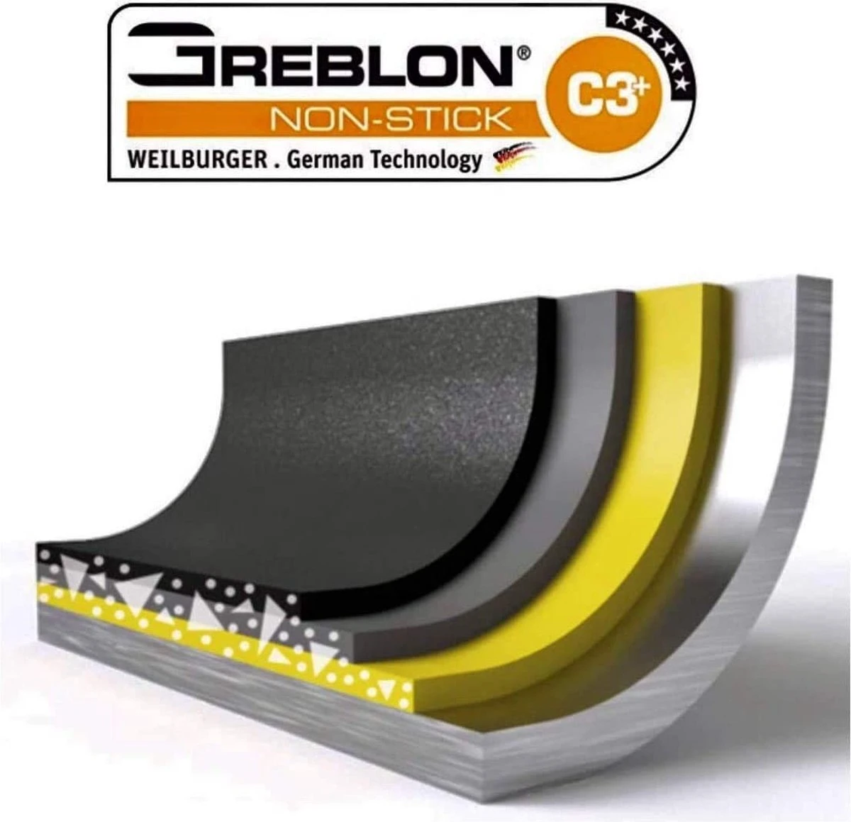 Herenthal Inductie Pannenset- Luxe 10-delige Koekenpannenset - Voor alle warmtebronnen - Met Glazen Deksels - Koper Herenthal Inductie Pannenset- Luxe 10-delige Koekenpannenset - Voor Alle Warmtebronnen - Met Glazen Deksels - Koper -Keuken Pot