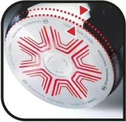 Tefal Ultimum Koekenpan 24 Cm - Met Thermo-spot -Keuken Pot 1200x1165 2