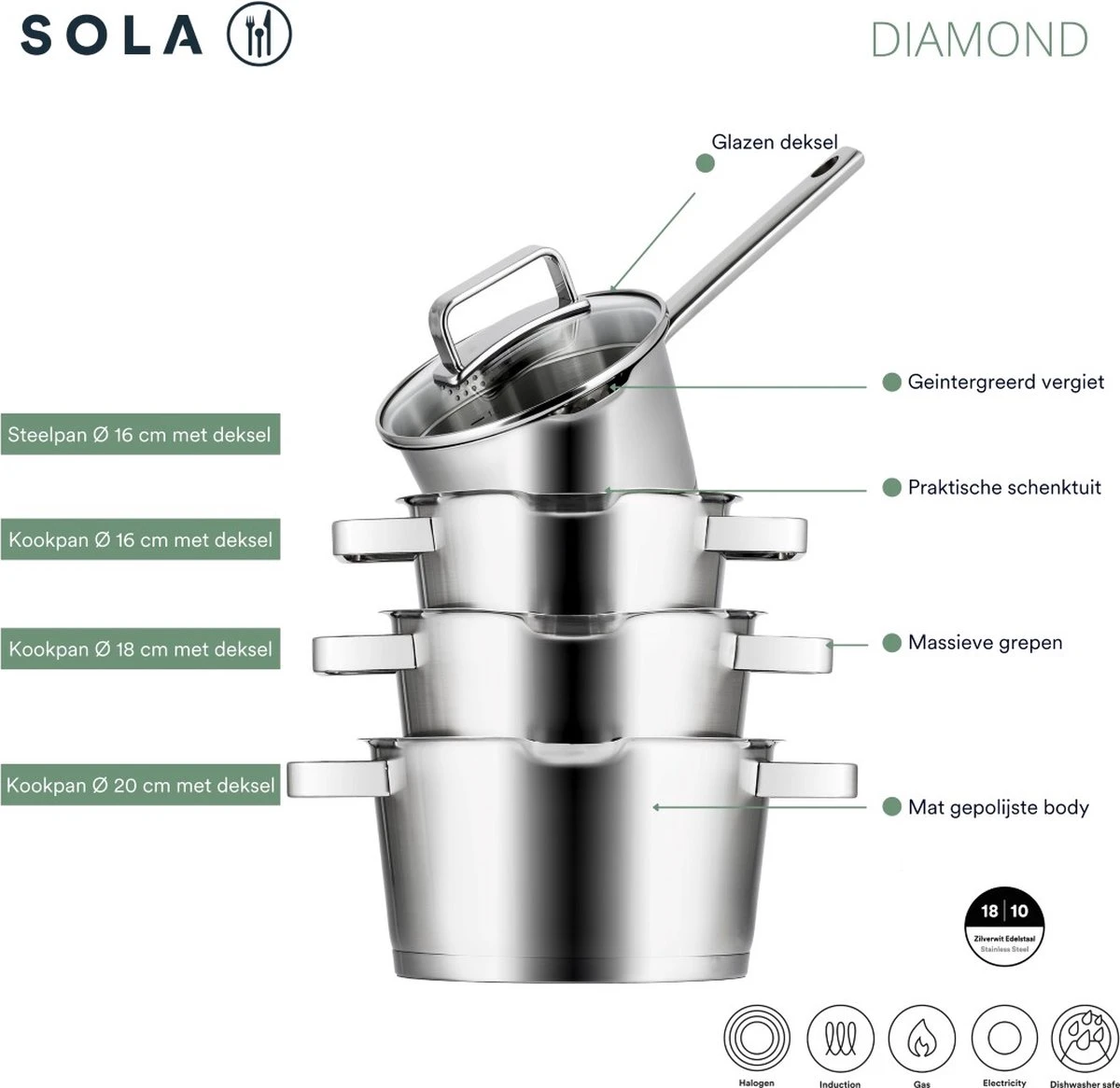 Sola Pannenset Diamond - 4 delig - Ø 16,16,18,20 cm - Zilver - RVS - Sandwichbodem Sola Pannenset Diamond - 4 Delig - Ø 16,16,18,20 Cm - Zilver - RVS - Sandwichbodem -Keuken Pot 1200x1166 2