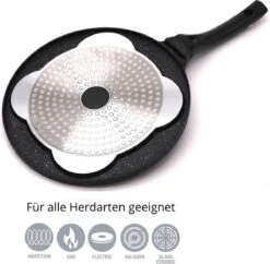 Pancake Pan Met Dierlijke Vormen - Pannenkoekenpan - Crêpemaker - Pancakes Set 5 Pancake Pan Met Dierlijke Vormen - Pannenkoekenpan - Crêpemaker - Pancakes Set -Keuken Pot 1200x1176 2