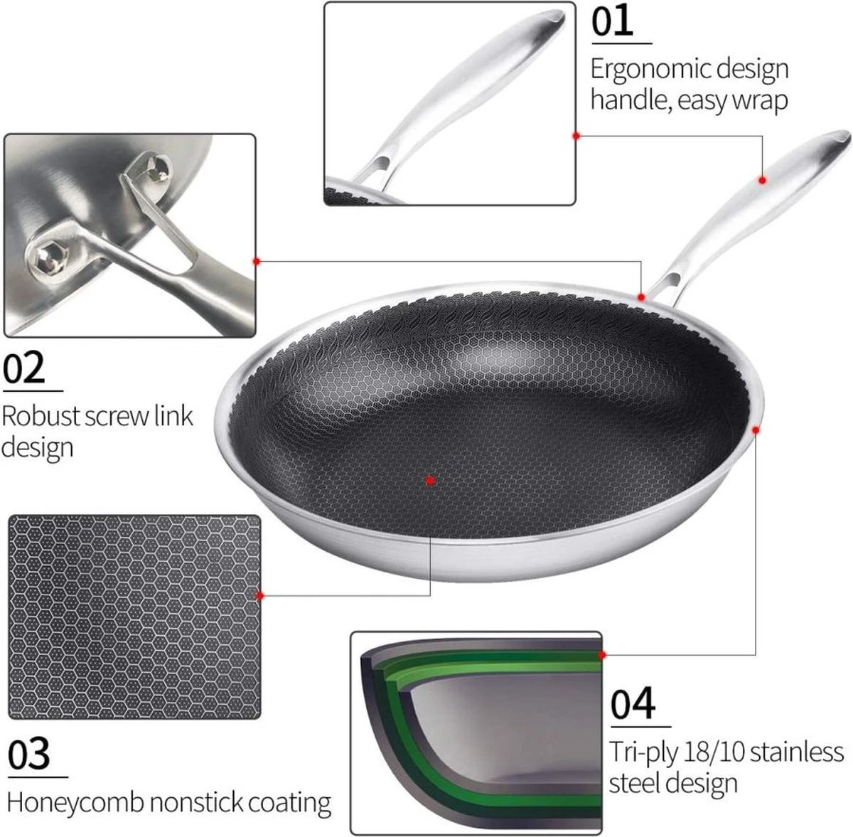 Honingraat Heavy Duty anti-aanbak Koekenpan - Steelpan - wok - met deksel 30 cm - Gas - Elektrisch - Inductie - Oven Honingraat Heavy Duty Anti-aanbak Koekenpan - Steelpan - Wok - Met Deksel 30 Cm - Gas - Elektrisch - Inductie - Oven -Keuken Pot 1200x1177 2