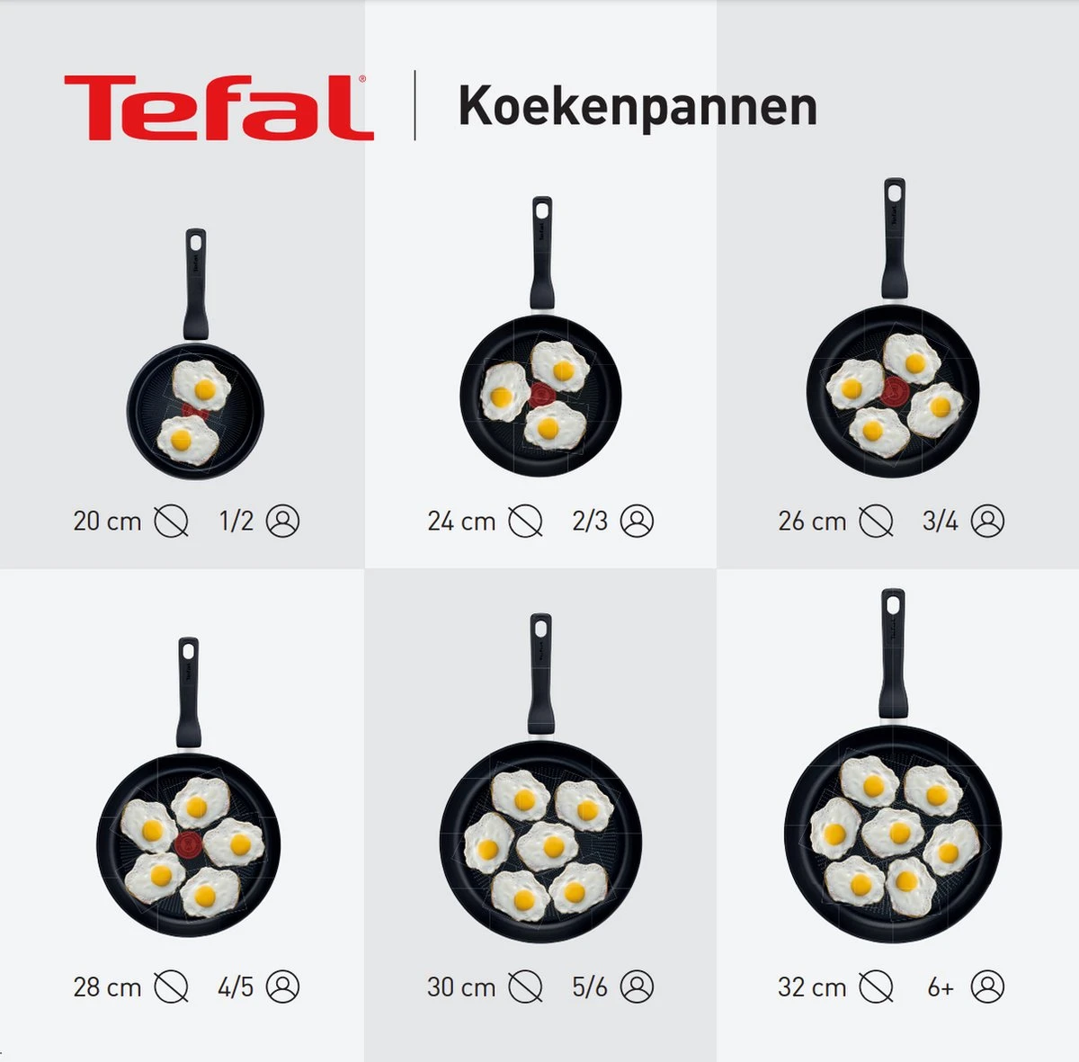 Tefal Black Stone koekenpannenset - Ø 24/28 cm Tefal Black Stone Koekenpannenset - Ø 24/28 Cm -Keuken Pot 1200x1181 10