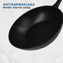Miller Keramische Wokpan Inductie Ø 28 Cm - Alle Warmtebronnen - Anti Aanbaklaag -Keuken Pot 1200x1200 1303