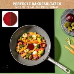 Tefal Renew+ Keramische Wokpan - Ø 28 Cm -Keuken Pot 1200x1200 1362