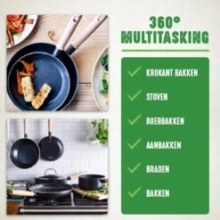 GreenChef Vintage Wokpan 28cm/3.7L - Zwart - Inductie - PFAS-vrij -Keuken Pot 1200x1200 1391