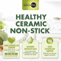 GreenPan Mayflower Wok - Ø 28 Cm - Keramisch - Inductie -Keuken Pot 1200x1200 1402