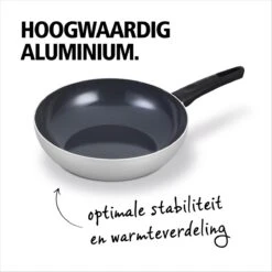 BRABANTIA INDU+ Wokpan - Keramische Antiaanbaklaag - Ø 28 Cm - Inductie - Pfas Vrij -Keuken Pot 1200x1200 1469