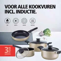 BRABANTIA START 2 COOK Pannenset - 4 Delig - Inductie - Keramische Anti Aanbaklaag - Pfas Vrij -Keuken Pot 1200x1200 1521