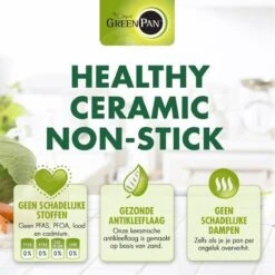 Greenpan Torino Keramische Hapjespan - 28 Cm - Met Glazen Deksel -Keuken Pot 1200x1200 1546