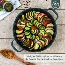 Westinghouse Performance Series - Hapjespan Inductie Met Deksel - 32cm Sauteerpan - Oven Geschikt - Groen -Keuken Pot 1200x1200 1564