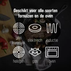 Daumonet Auguste Noir Gietijzeren Grillpan - Steakpan Zwart - PFAS & PFOA Vrij - Vierkant Met Schenktuit - 23,5 Cm - 2 Liter - Emaille - Alle Warmtebronnen - Elektrisch - Gas - Halogeen - Inductie - Keramisch 6 Daumonet Auguste Noir Gietijzeren Grillpan - Steakpan Zwart - PFAS & PFOA Vrij - Vierkant Met Schenktuit - 23,5 Cm - 2 Liter - Emaille - Alle Warmtebronnen - Elektrisch - Gas - Halogeen - Inductie - Keramisch -Keuken Pot 1200x1200 1650