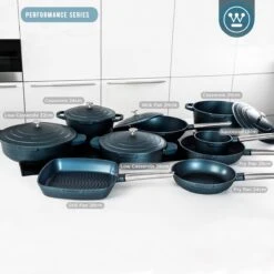 Westinghouse Performance Series - Grillpan Inductie 28cm - Luxe Grillpan - Blauw - Steakpan - Geschikt Voor Alle Warmtebronnen Inclusief Inductie En Ovenbestendig -Keuken Pot 1200x1200 1674