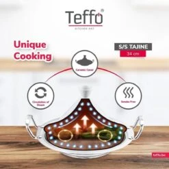 Teffo Tajine 30cm Wit - Zwart -Keuken Pot 1200x1200 1698