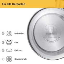 SILBERTHAL - Waterkoker - Alle Soorten Fornuizen, Ook Inductie - RVS - 1,6 Liter - Zwart -Keuken Pot 1200x1200 1813