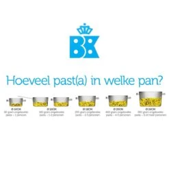 BK Conical Glas Pannenset - 4-delig - Glazen Deksels -Keuken Pot 1200x1200 183