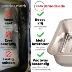 YUGN Braadslede Ovenschaal Braadslee Oven - Braadslede Met Rooster Voor Ovengerechten - Roestvrijstaal En 40x30x7CM - Cadeau Tip 7 YUGN Braadslede Ovenschaal Braadslee Oven - Braadslede Met Rooster Voor Ovengerechten - Roestvrijstaal En 40x30x7CM - Cadeau Tip -Keuken Pot 1200x1200 1837