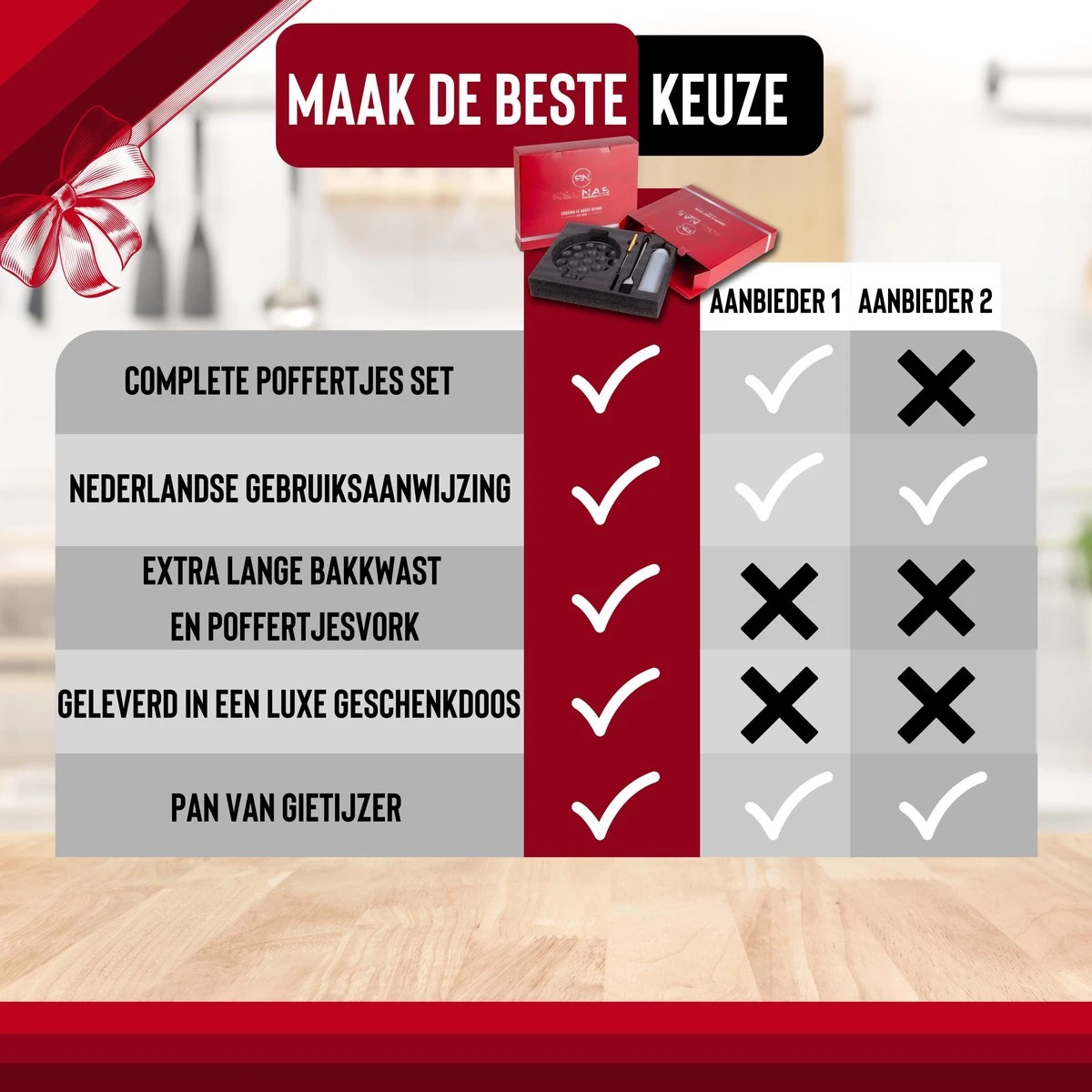 Rednas Poffertjespan pakket - incl. luxe giftbox - incl.Bakkwast/Vork/Doseerfles - RVS/Gietijzer Rednas Poffertjespan Pakket - Incl. Luxe Giftbox - Incl.Bakkwast/Vork/Doseerfles - RVS/Gietijzer -Keuken Pot 1200x1200 235