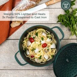 Westinghouse Performance Series Braadpan Inductie - 24cm Kookpan - Oven Geschikt - Groen 10 Westinghouse Performance Series Braadpan Inductie - 24cm Kookpan - Oven Geschikt - Groen -Keuken Pot 1200x1200 31