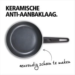 BRABANTIA INDU+ Koekenpan - Keramische Antiaanbaklaag - Ø 20 Cm - Inductie - Pfas Vrij -Keuken Pot 1200x1200 434