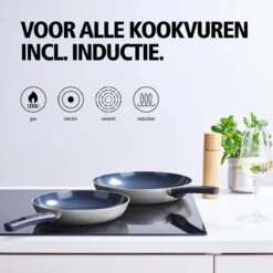 BRABANTIA INDU+ Koekenpan - Keramische Antiaanbaklaag - Ø 20 Cm - Inductie - Pfas Vrij -Keuken Pot 1200x1200 435
