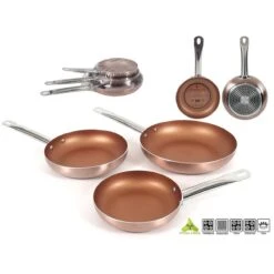 Merkloos Koekenpanset Copper Plus 20, 24 En 28 Cm -Keuken Pot 1200x1200 535