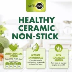 GreenPan Cambridge Keramische Koekenpan - Ø32 Cm - PFAS-vrij -Keuken Pot 1200x1200 849